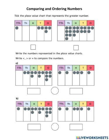 Compare and order numbers