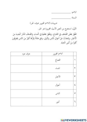 الاسم المجرور بحرف الجر