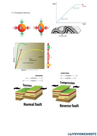 6.1 Geological Stresses
