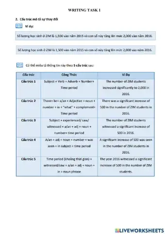 Writing task 1 - structure