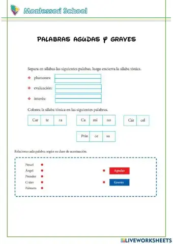 Palabras agudas y graves