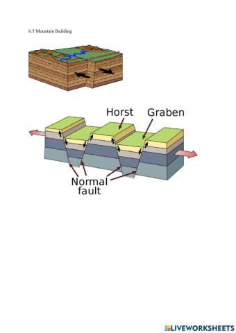 6.5 Mountain Building