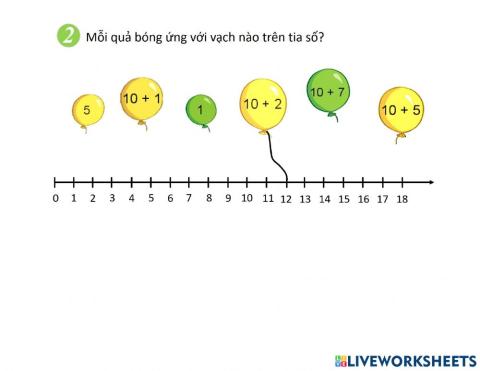 Tia số, số liền trước, số liền sau - bài 2 trang 11