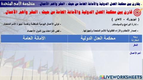 مقارنة ( محكمة العدل الدولية - الأمانة العامة )