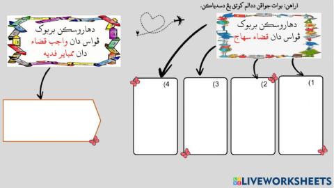Golongan yang di haruskan berbuka puasa