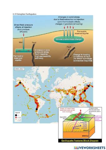6.10 Intraplate Earthquakes