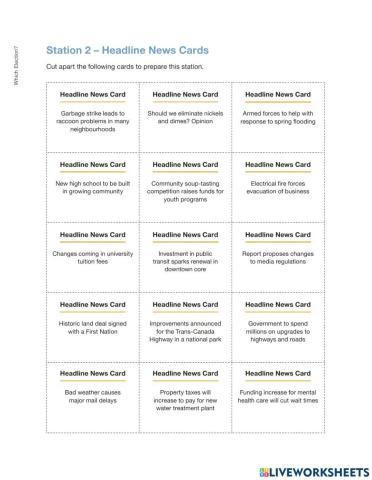 Elections Canada:  Levels of Government