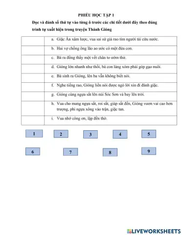 Phiếu học tập 1. Bài Thánh Gióng