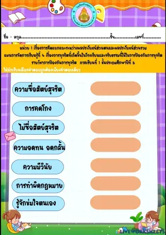 การทุจริตที่เกิดขึ้นในโรงเรียนและจริยธรรมที่ใช้ในการป้องกันการทุจริตในโรงเรียน