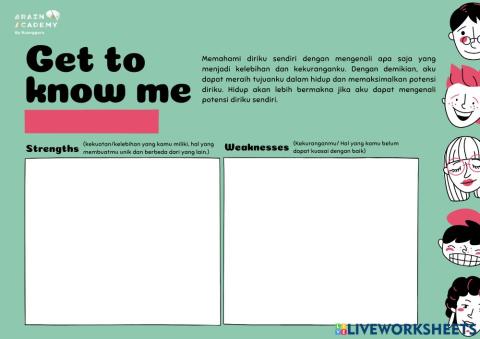 Get to know me
