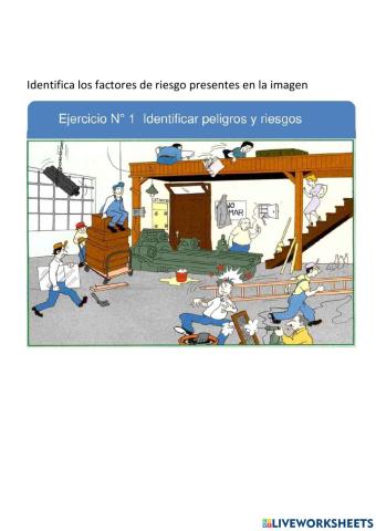 Identificar los riesgos