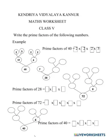 Prime factorisation-factor tree