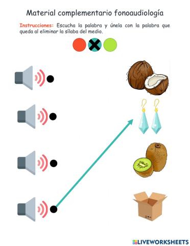 Omisión sílaba medial