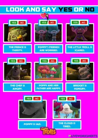 Feelings and emotions