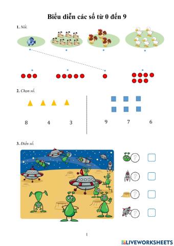 Biểu diễn các số từ 0 đến 9