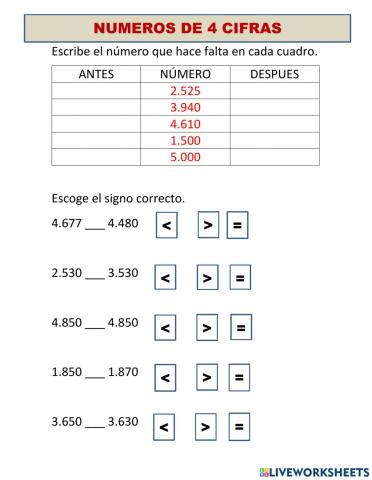 Comparación de números