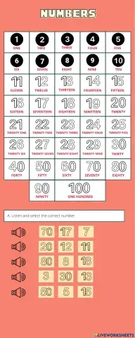 Numbers from 1 to 100