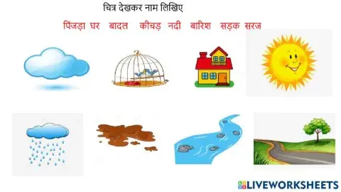 Chitr dekhkar naam likhiye