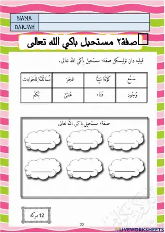 Sifat-sifat mustahil bagi Allah Taala