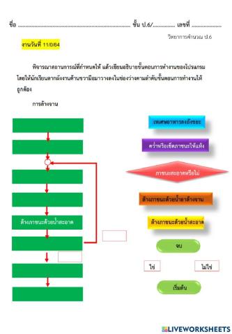 ผังงาน1