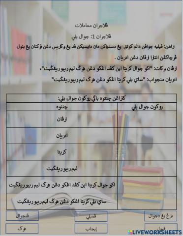 Pelajaran 1: Jualbeli