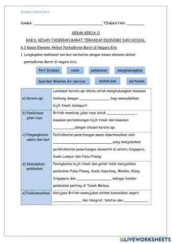 Bab 6: Kesan pentadbiran Barat terhadap ekonomi & sosial