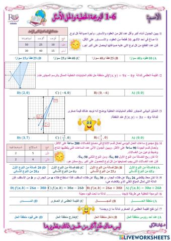 البرمجة الخطية والحل الأمثل