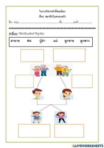 สมาชิกครอบครัว