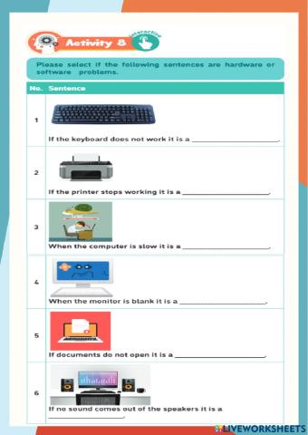 Hardware-software problems