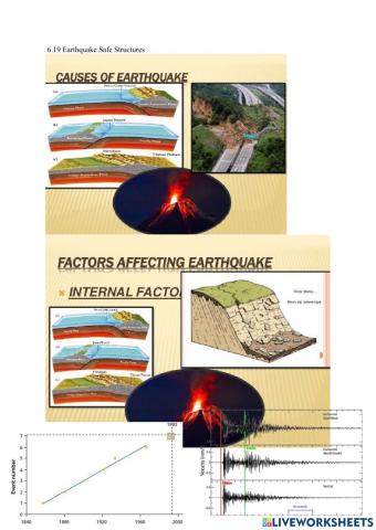 6.19 Earthquake Safe Structures