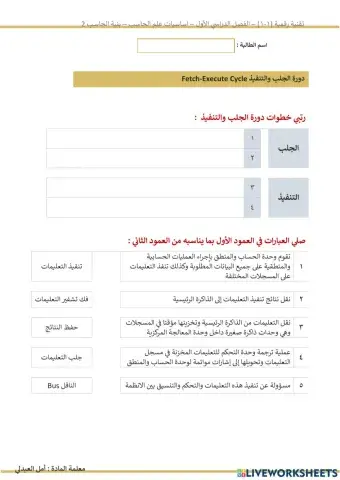 بنية الحاسب - دورة الجلب والتنفيذ