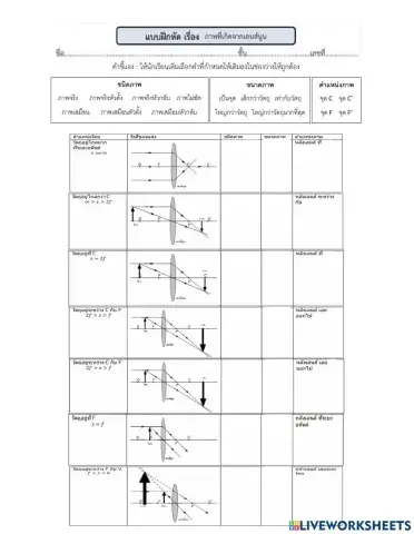ม.3 - ภาพที่เกิดจากเลนส์นูน