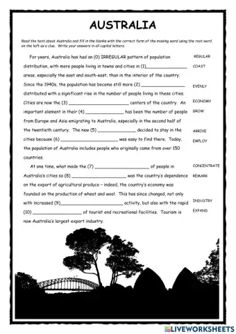 Word Formation - Australia