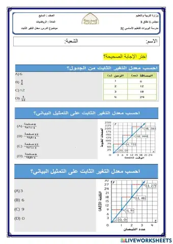 معدل التغير الثابت