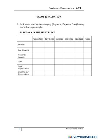 Value and valuation: 1