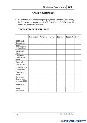 Value and valuation: 3