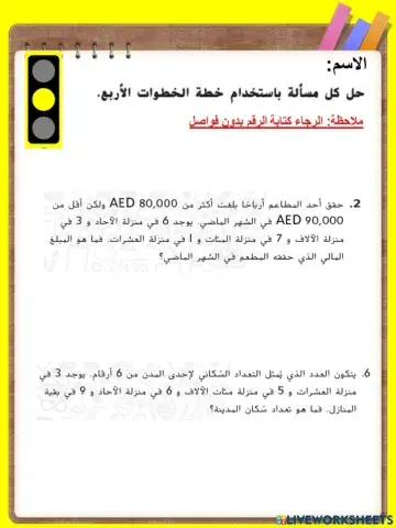 حل المسائل بالخطوات الأربع