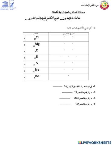 توزيع الكتروني