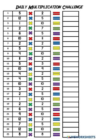 Multiplication Challenge 1