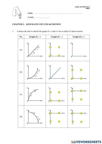 LevelUp Chapter 2:Part 1