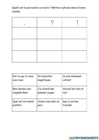 La ponctuation