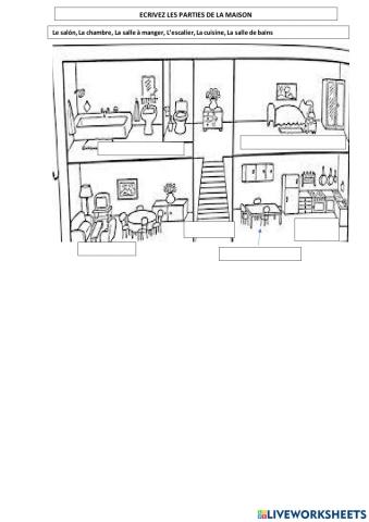 Les parties de la maison