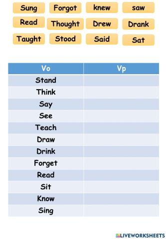 Tài liệu Tiếng Anh