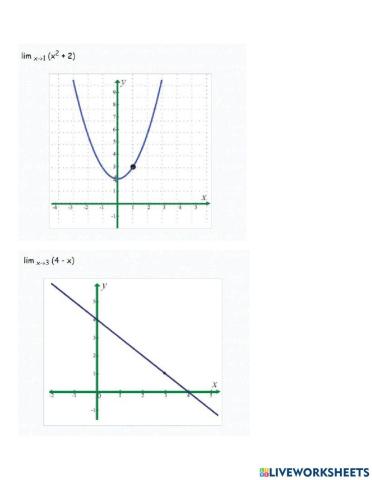 Limits and Continuity