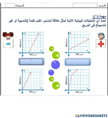 العلاقات التناسبية