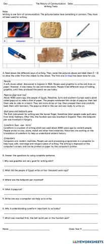 History of Communication