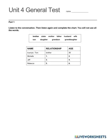 TNF-Unit Test 4