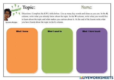 Kwl chart individual student