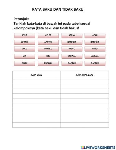 Kata baku dan tidak baku