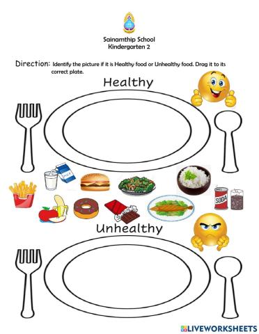 Healthy or Unhealthy Food
